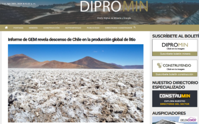 Informe de GEM revela descenso de Chile en la producción global de litio