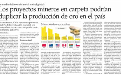 Proyectos mineros en carpeta podrían duplicar la producción de oro en el país