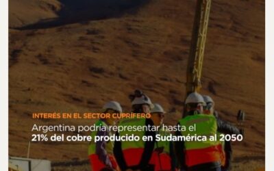 📢 Argentina podría producir el 21% del cobre de Sudamérica para 2050